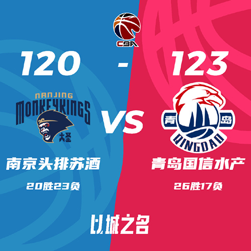 同曦 120 - 123 青岛