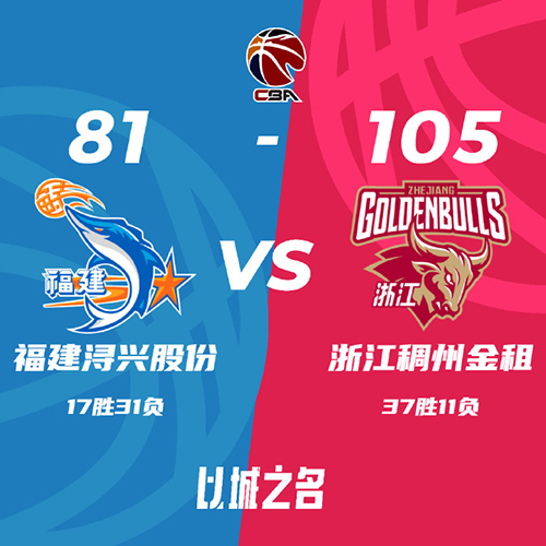 福建 81 - 105 浙江