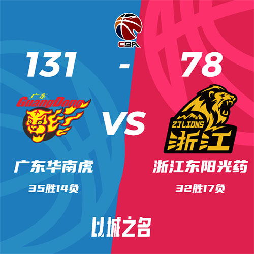 广东 131 - 78 广厦
