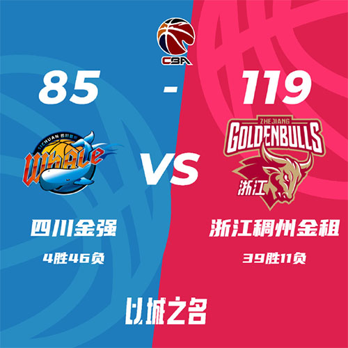 四川 85 - 119 浙江