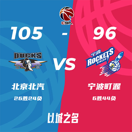 北京 105 - 96 宁波