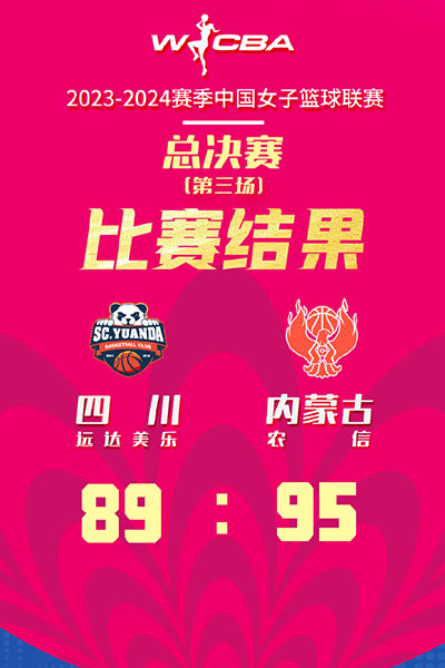 四川远达美乐 89 - 95 内蒙古农信