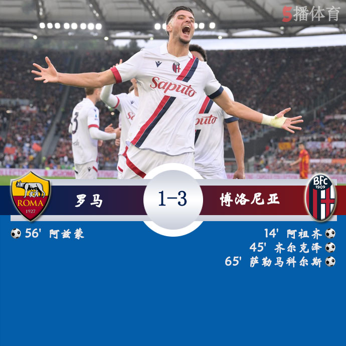 罗马 1 - 3 博洛尼亚