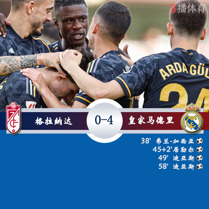 格拉纳达 0 - 4 皇家马德里