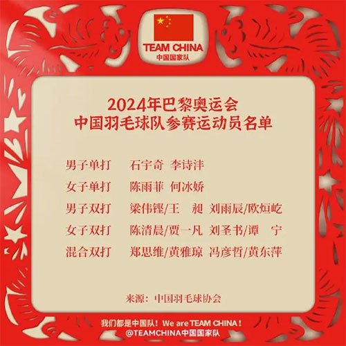 中国羽毛球协会公示:2024年巴黎奥运会参赛名单 中国羽毛球协会公示:2024年巴黎奥运会参赛名单