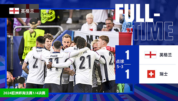 英格兰 1 - 1 瑞士