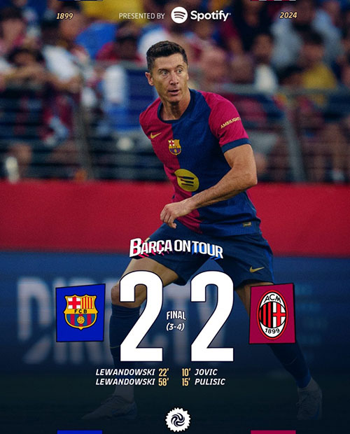 巴塞罗那 2 - 2 点球3-4 | 90' 2-2 AC米兰