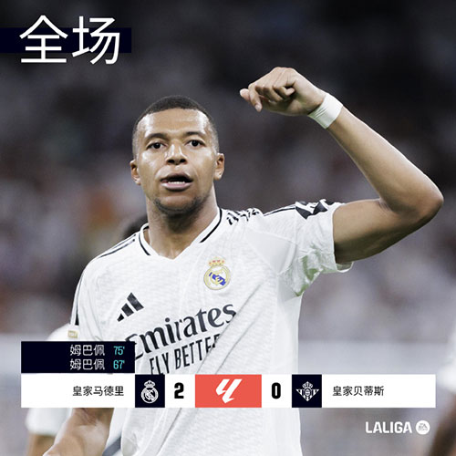 皇家马德里 2 - 0 贝蒂斯