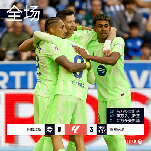 阿拉维斯 0 - 3 巴塞罗那