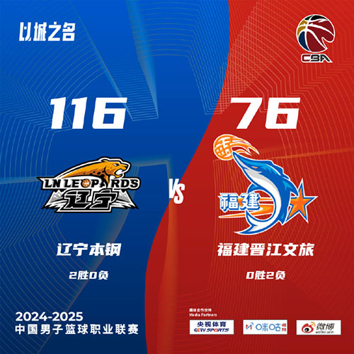 辽宁  116 - 76  福建