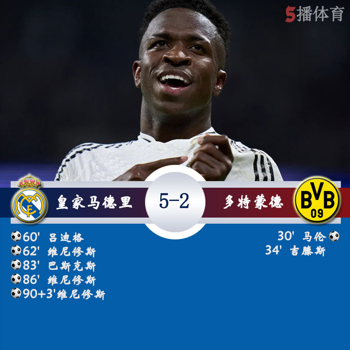 皇家马德里 5 - 2 多特蒙德