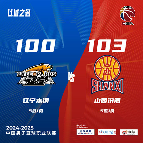 辽宁 100 - 103 山西