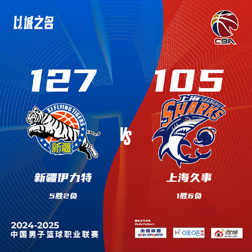 新疆 127 - 105 上海