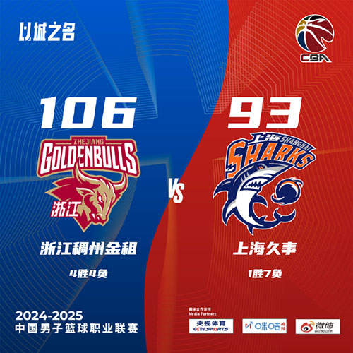 浙江 106 - 93 上海
